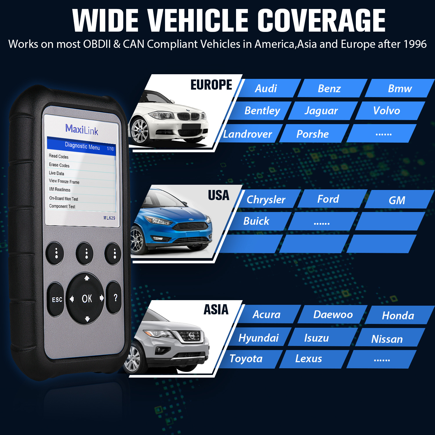 EUDirectAutelMaxiLinkML629EnhancedCANOBD2ScannerwithABSSRSTransmissionEngineDiagnosisAutoVINScanTool-2001803-6