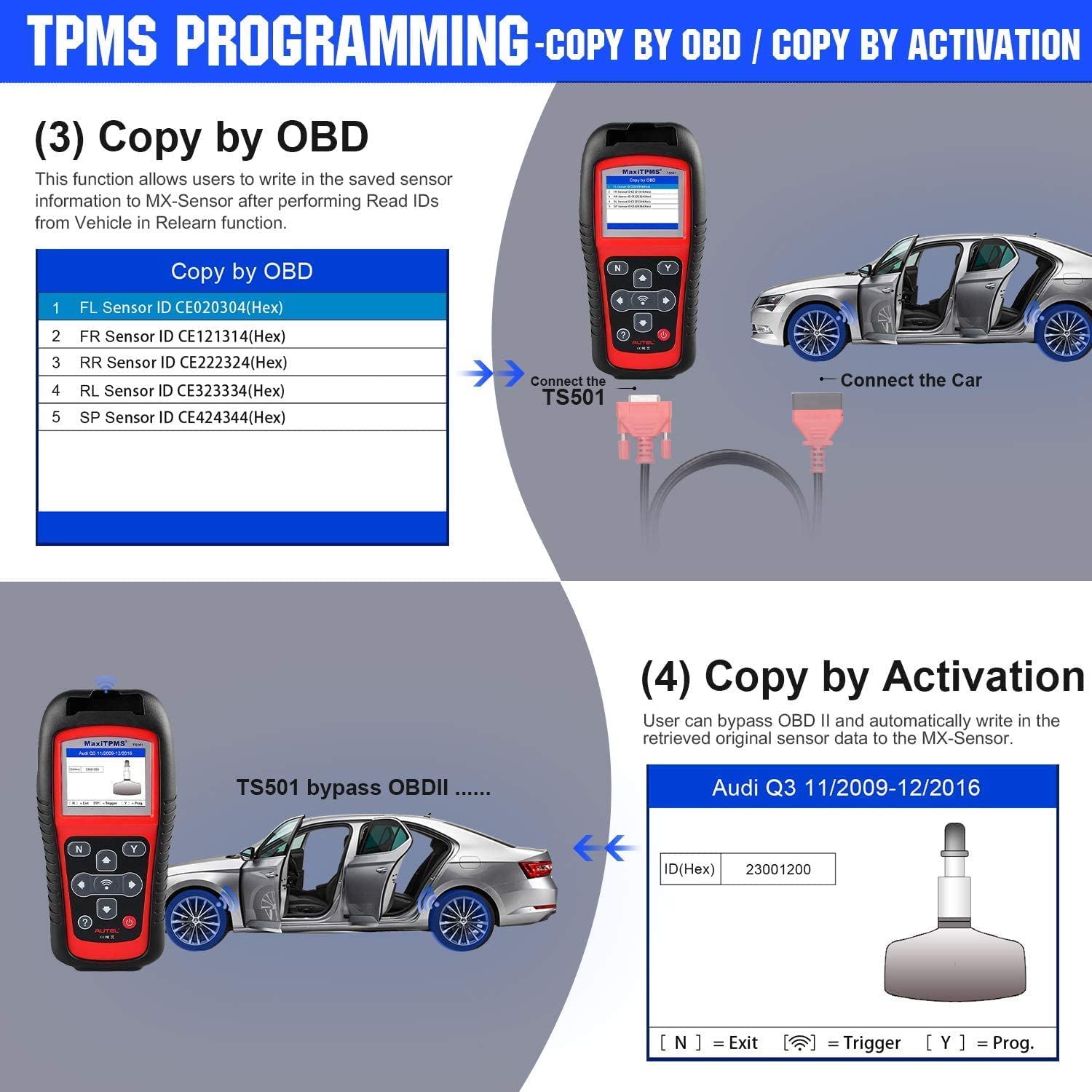 EUDirectAutelMaxiTPMSTS501TPMSDiagnosisToolOBD2CarDiagnosticScannerOBDIICodeReaderTPMSCheck433315MHz-1998995-9