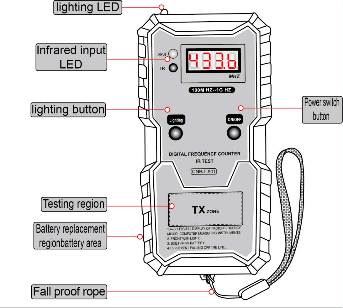 InfraredFrequencyTesterHigh-precisionSmallFrequencyTesterWithCarKeySpecialDetectionFrequencyBand-1979211-2