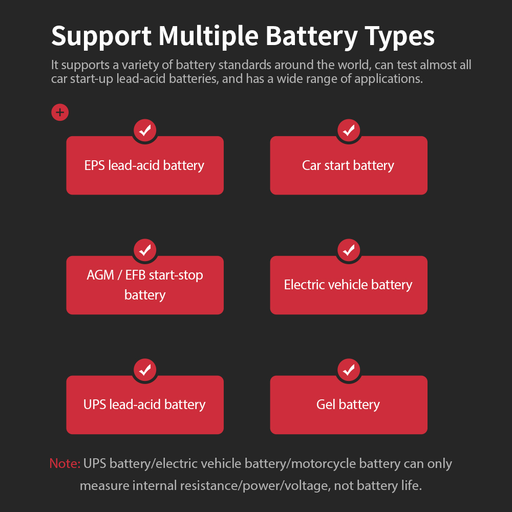 KINGBOLENBM520BatteryTesterForCar6V12V24VBatterAnalyzerMultimeterCrankingChargingRippleTest-1996628-7