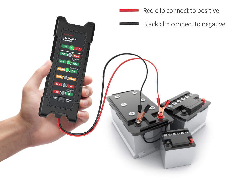 KINGBOLENBatteryTesterBm4101224VCopperClipVersionCarDigital6LEDLightAlternatorAutoBatteryAnalyze-1990000-8