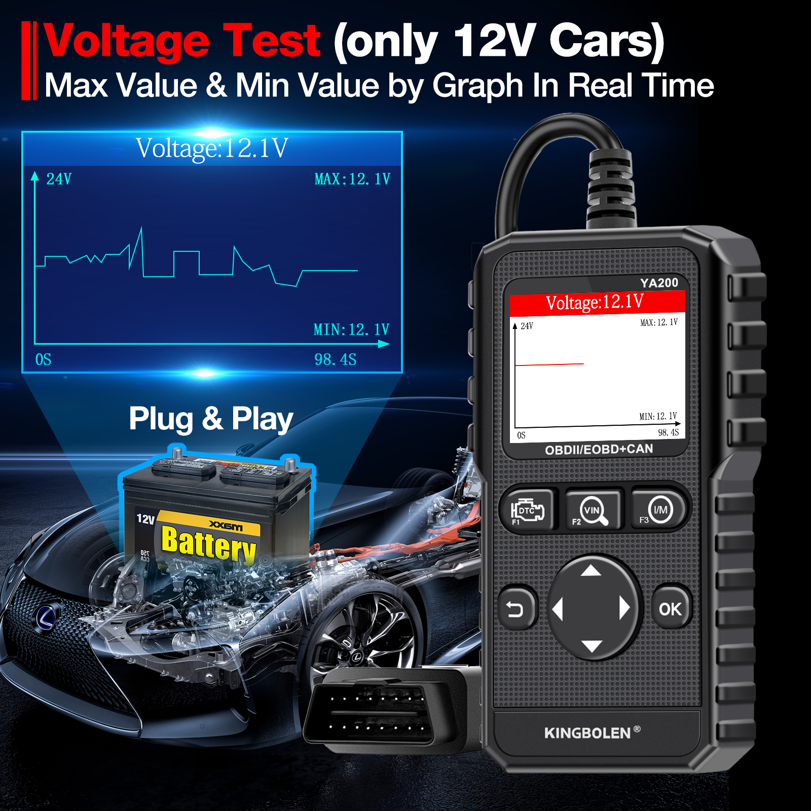 KINGBOLENYA200CarEngineDiagnosticToolProfessionalCheckEngineLightOBD2ScannerDiagnosticMachineForAllC-1996630-7