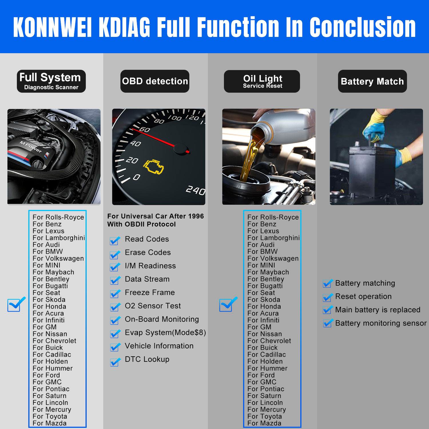 KONNWEIKDIAGAutomaticVehiclesOBD2ScannerDiagnosticToolBluetoothAllSystemScanToolWithFreeMobileApp-1994268-7