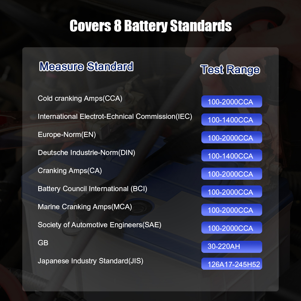 KONNWEIKW60012VCarBatteryTesterAnalyzer100to2000CCACranking30-220AH-1984213-10