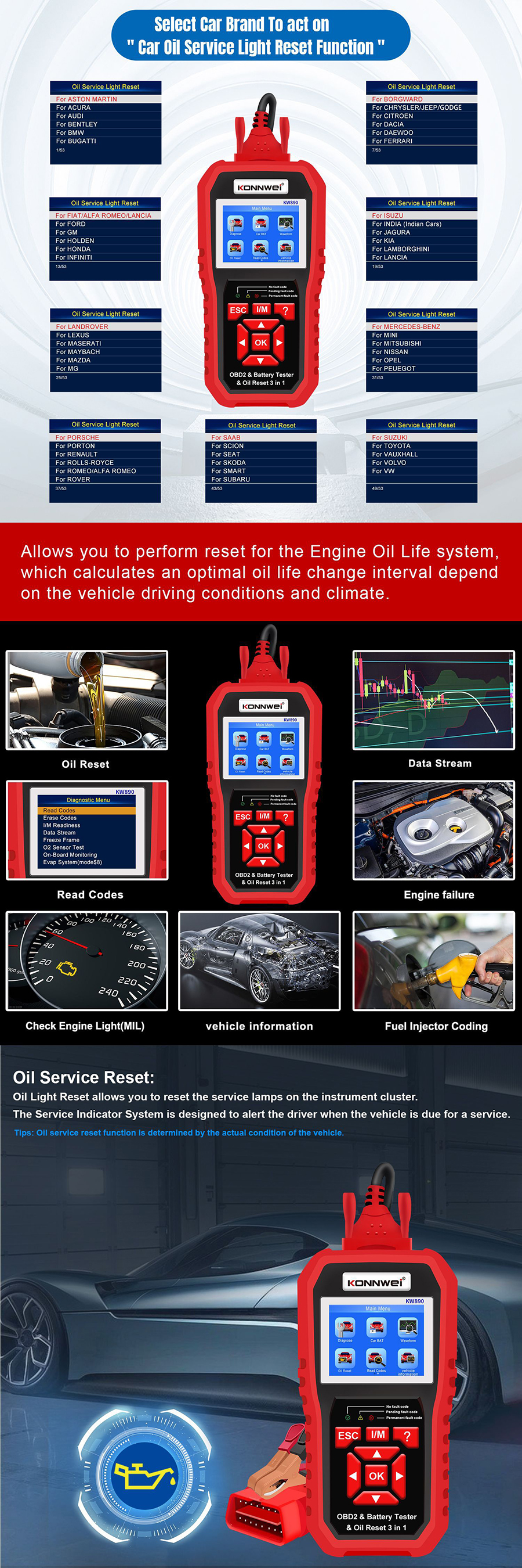 KONNWEIKW8903in1OBD212VAutomotiveFaultDiagnosisScannerInstrumentBatteryTesterOilSeviceLightResetforL-1987541-8