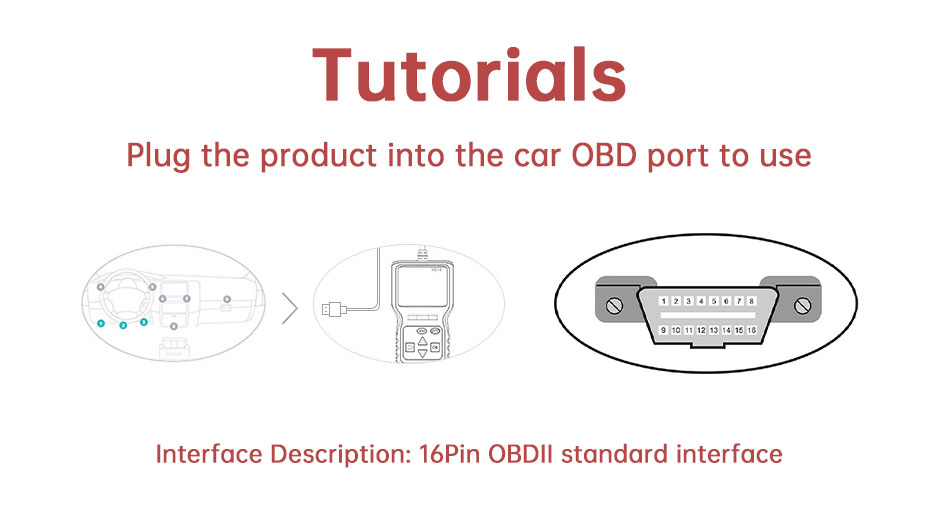 KingbolenV310OBD2ScannerSupportMultipleLanguagesCarFaultCodeReadingCardandDiagnosisTool-1996631-3