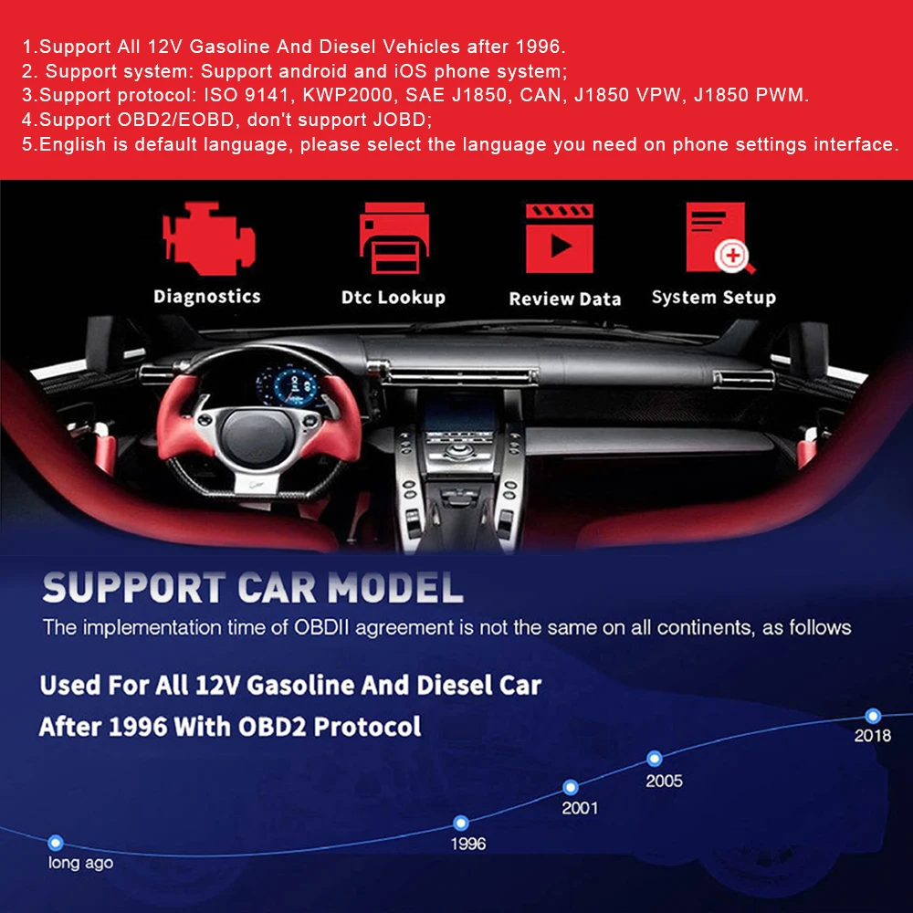 KonnweiKW906OBD2ELM327V15Pic18F25K80OBD2Bluetooth50ScannersCarDiagnostictoolCodeReaderForAndroidIOS-2014925-2