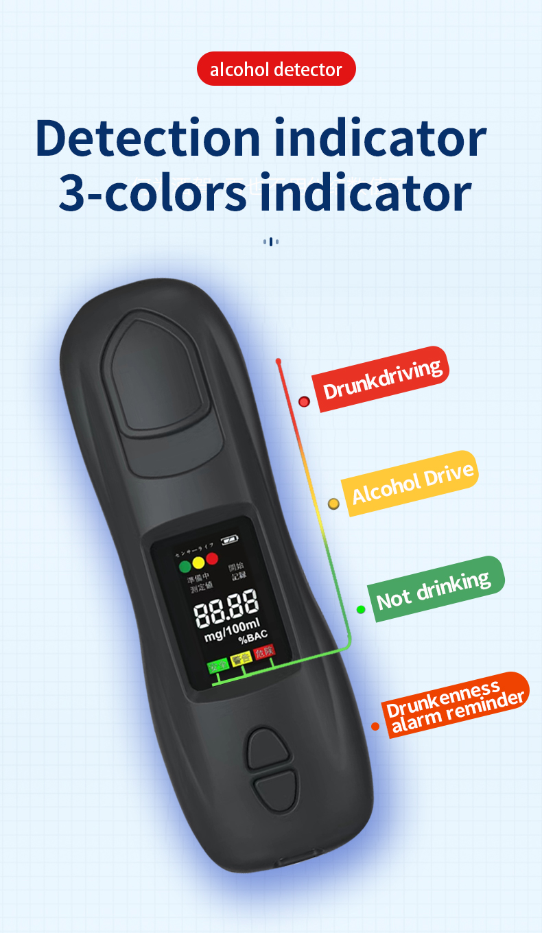 MH-888PortableAlcoholTesterwithHighPrecisionSensorAccurateBACTestType-CChargingCompactDesignforSafeD-1983381-2