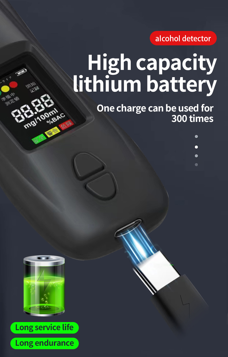 MH-888PortableAlcoholTesterwithHighPrecisionSensorAccurateBACTestType-CChargingCompactDesignforSafeD-1983381-3