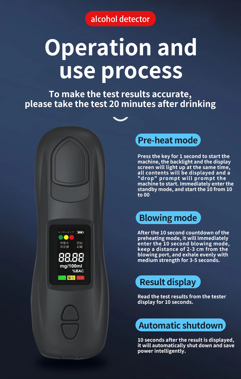 MH-888PortableAlcoholTesterwithHighPrecisionSensorAccurateBACTestType-CChargingCompactDesignforSafeD-1983381-5