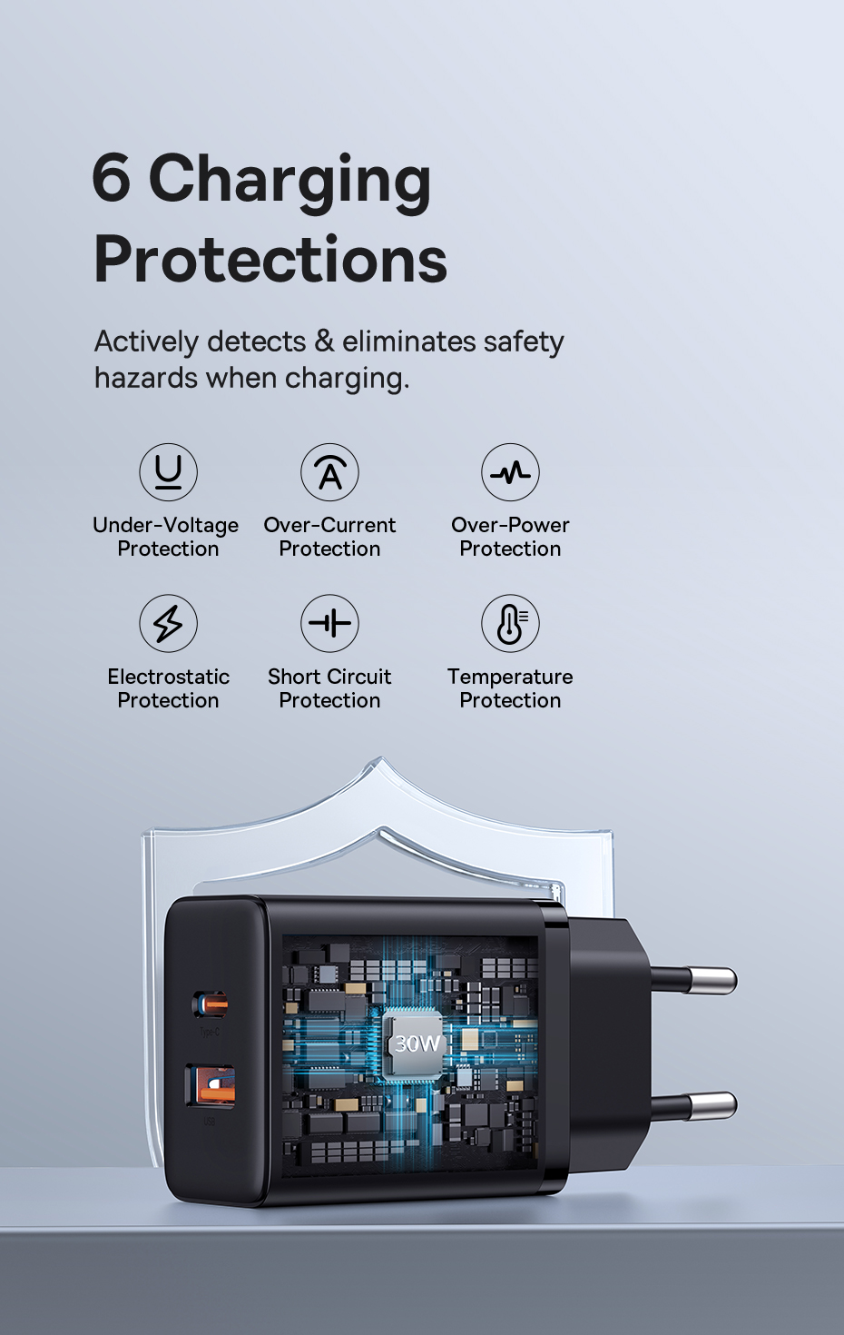 BaseusCube30W2-PortUSBPDChargerUSB-AType-CPD30QC30BC12PPSApple24FastChargingWallChargerAdapterEUPlug-2010215-7