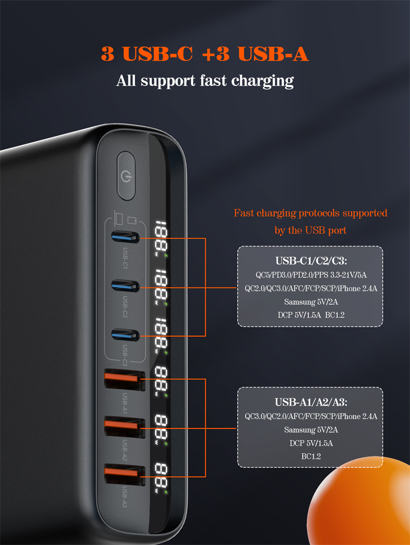 GaNTechLDNIOA6140C140W6-PortUSBPDCharger3USB-C3USB-APDQC30AFCFCPSCPFastChargingWallChargerAdapterRep-1997599-2