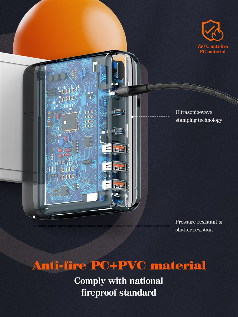 GaNTechLDNIOA6140C140W6-PortUSBPDCharger3USB-C3USB-APDQC30AFCFCPSCPFastChargingWallChargerAdapterRep-1997599-14