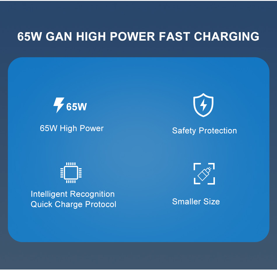 USLION65WGaNWallCharger33WUSB-CPDPPS33WUSB-AQC30FastChargingForiPhone1313MiniForiPadPro2021ForSamsun-1974805-2