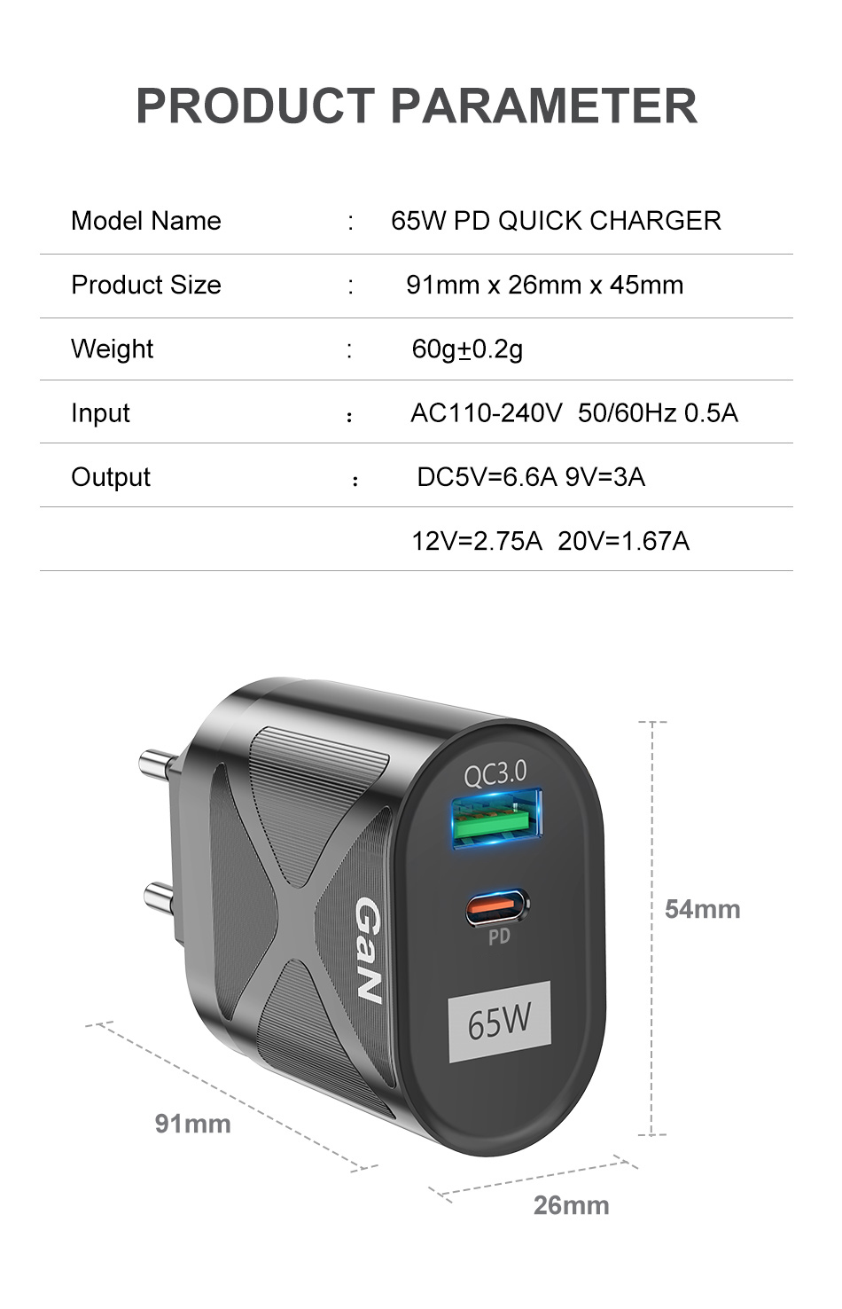 USLION65WGaNWallCharger33WUSB-CPDPPS33WUSB-AQC30FastChargingForiPhone1313MiniForiPadPro2021ForSamsun-1974805-8