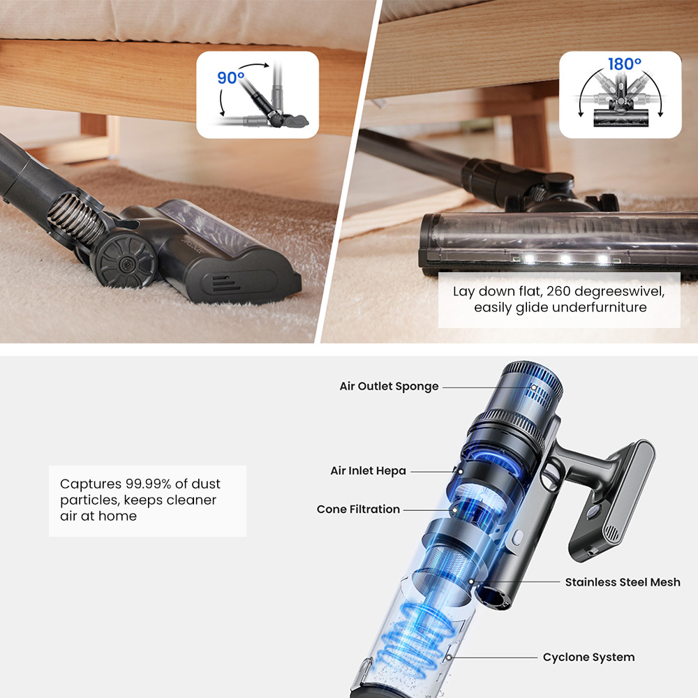EUUKDirectProscenicP11MoppingCordlessVacuumCleaner35KPaSuction065LDustbin5-StageFiltrationSystem2000-2006473-4