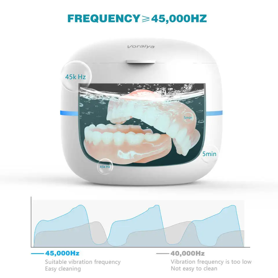 HouseholdUltrasonicUVCleanerDentalAssistantDentureBathPulsatingCleaningKitForJewelryFalseTeethAligne-2015508-8