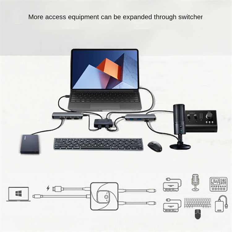 C-HD0198K60HzUSB-CBi-DirectionSwitch1x22x1DataVideoSwitcherUSB30Gen2PD100WSplitterforComputerMonitor-2011581-7