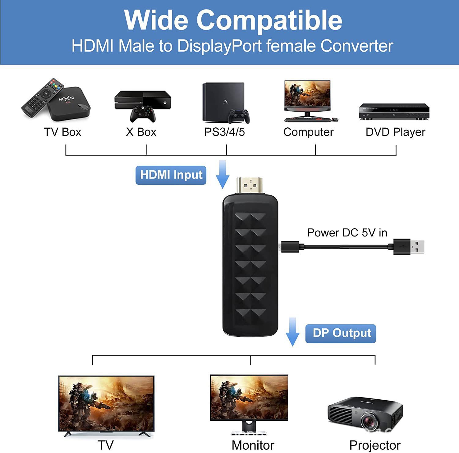 MnnWuuHDMItoDP4K30HzHigh-definitionConverterHDMItoDPAdapterGamingGraphicsCardGameConnection-1981849-3