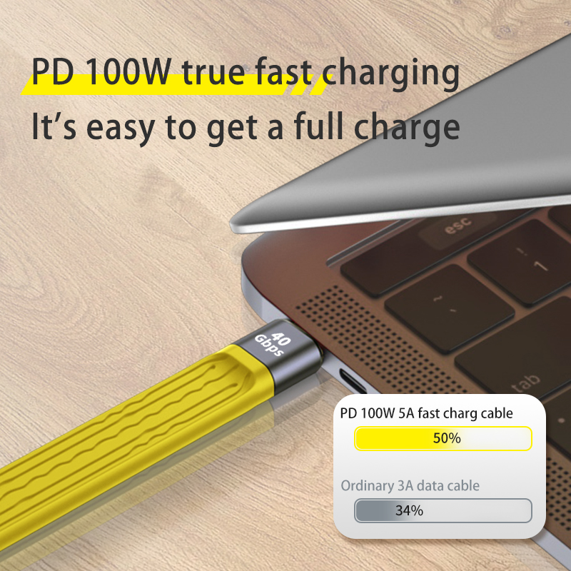 USB40Gen340GbpsDataCablePD100W5AFastChargingUSBCtoTypeCCable4K60HzCableUSBTipoCDataCabel-1979716-2