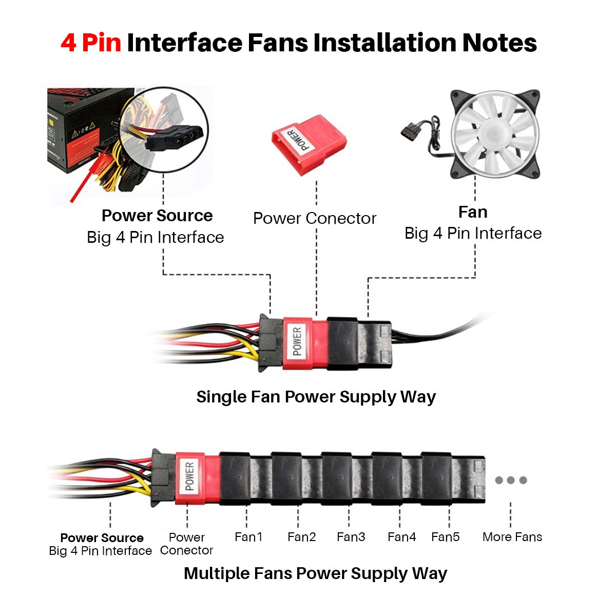 120mmComputerPCCoolerCoolingFanRGBLEDMulticolor-modeQuietChassisFanWithController-1940489-13