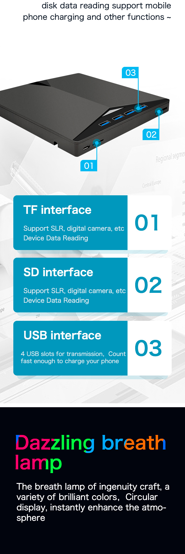 ExternalDVDBurnerUSB30TypeCMulti-functionRecorder7-in-1CDplayerDriverTFSDInterfaceforPCNotebook-1991082-2