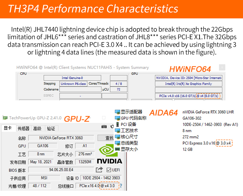 TH3P4G3miniType-C4CompatibleGPUDockGraphicsCardUSB30ExtendedPCI-EX16InterfacewithATXSFXExtendedBrack-1986567-4