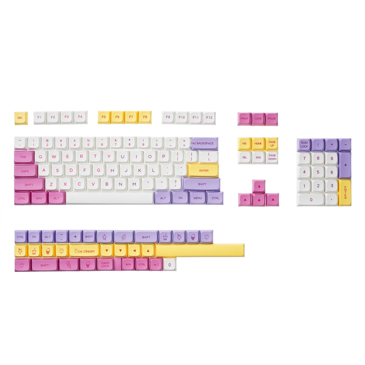 136KeysIceCreamKeycapSetPBTSublimationXDAProfileEnglishJapaneseCustomKeycapsforMechanicalKeyboard-1941577-6