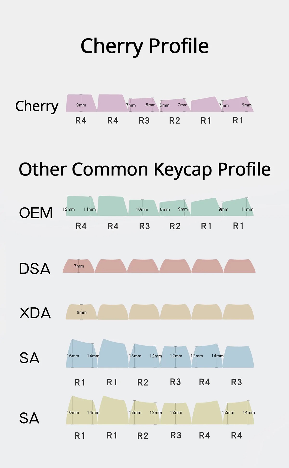 145KeysGMKPOWERCHORDPunkPBTKeycapSetCherryProfileSublimationKeycapsforMechanicalKeyboards-1934930-1