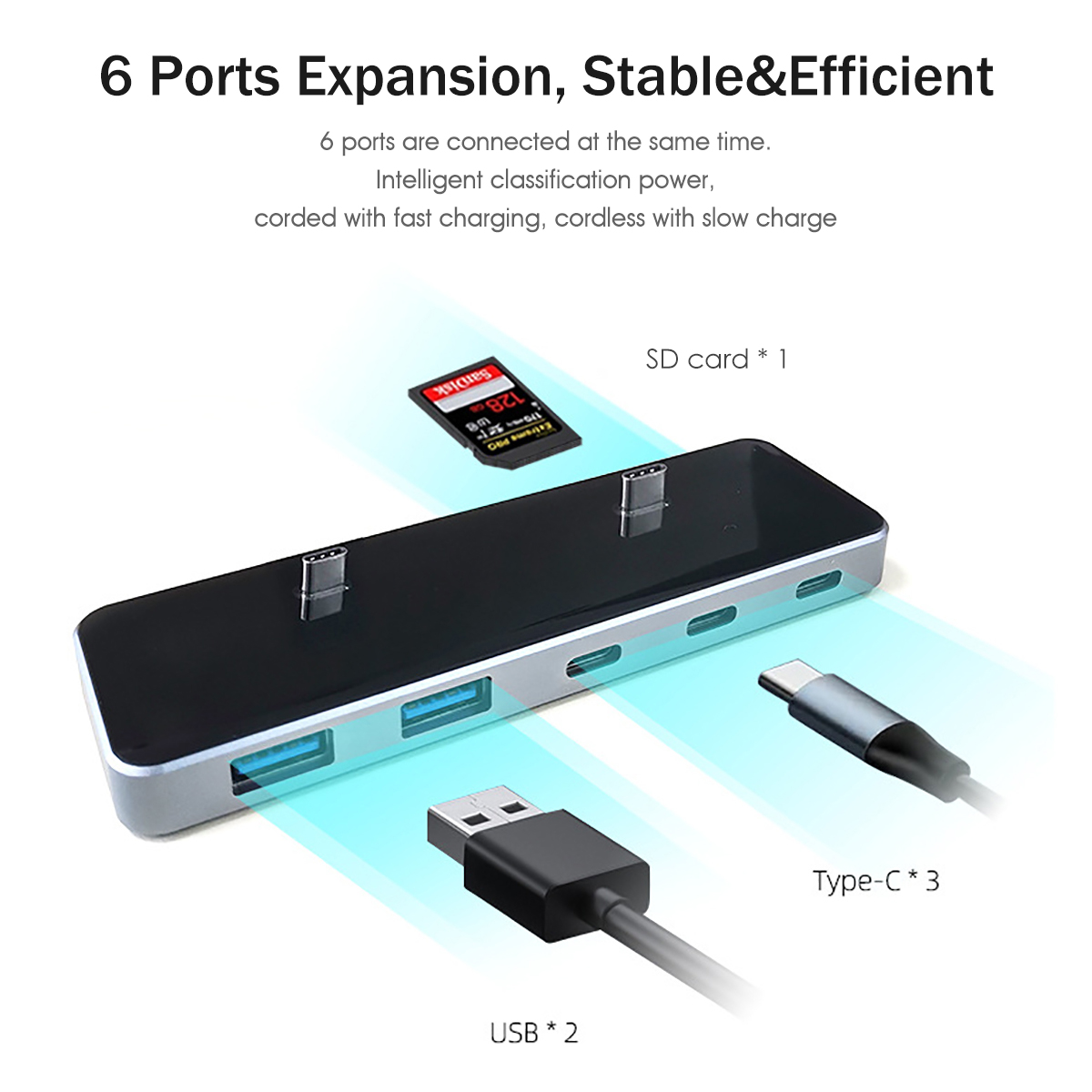 6in1PortsUSBHubExtenderAdapterDockingStationforTeslaModel3Y-1932038-7