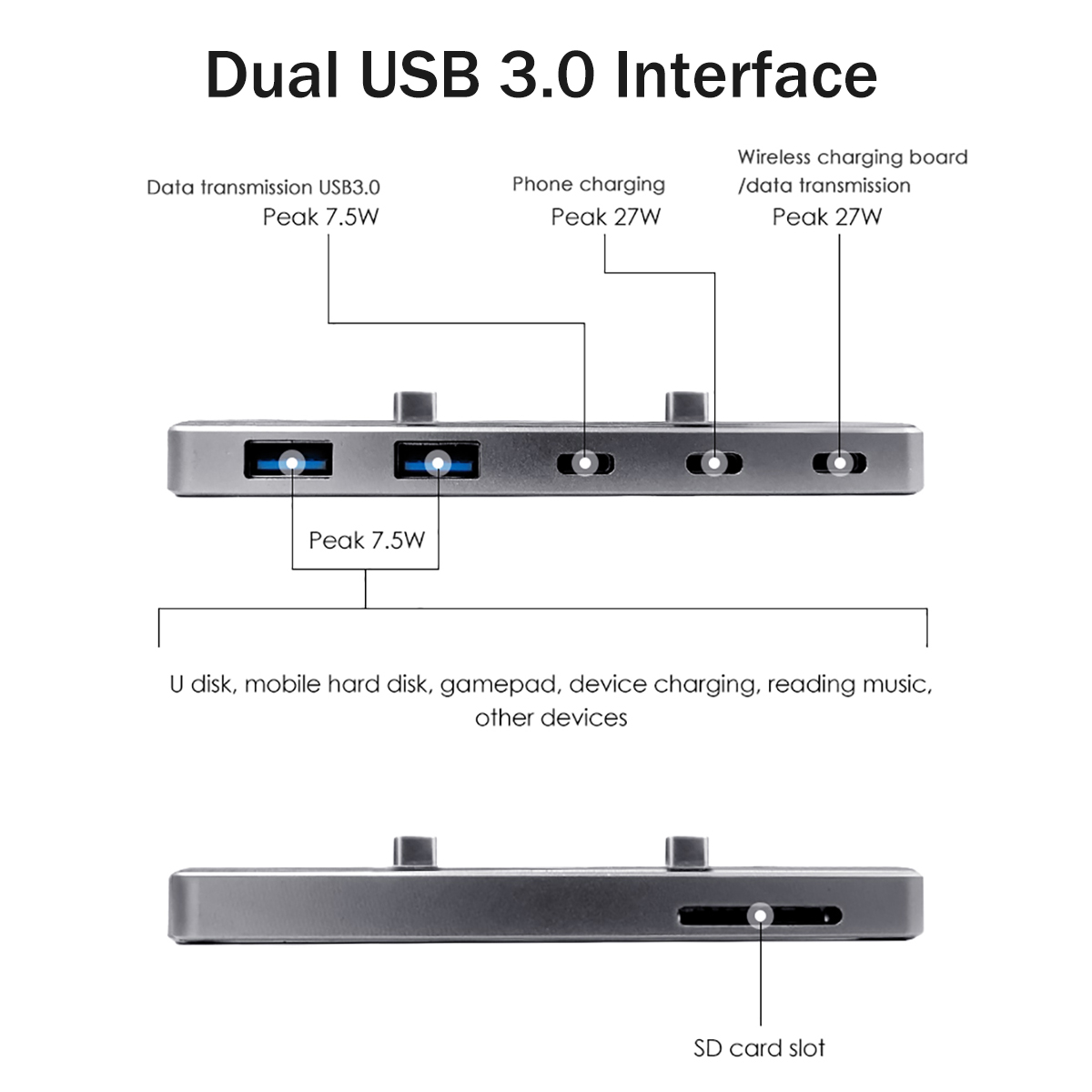 6in1PortsUSBHubExtenderAdapterDockingStationforTeslaModel3Y-1932038-8