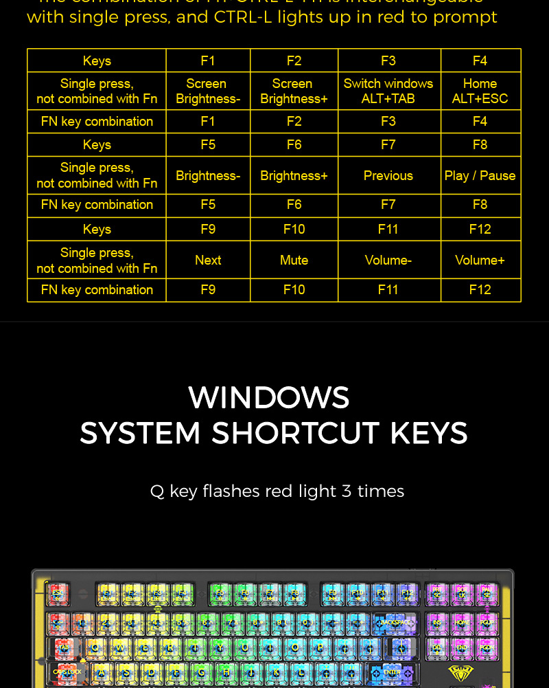 AULAF2183MechanicalKeyboardRGB87KeysHotswapbluetoothWired24GTripleModeKeyboardTransparentKeycapKeybo-1986087-13