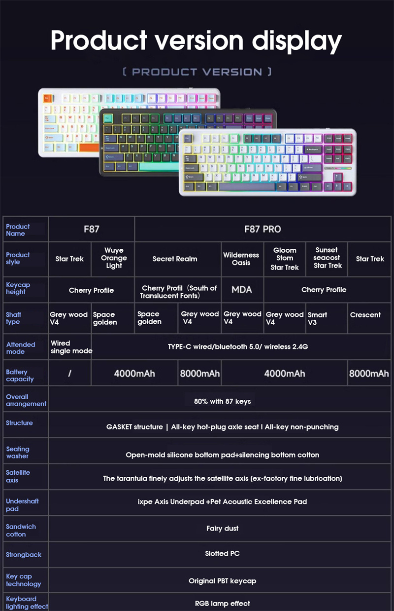 AULAF87MechanicalGamingKeyboardTri-modeWiredGamerKeyboard87KeysHotswapRGBPBTGasketCustomizedKeyboard-2013480-1