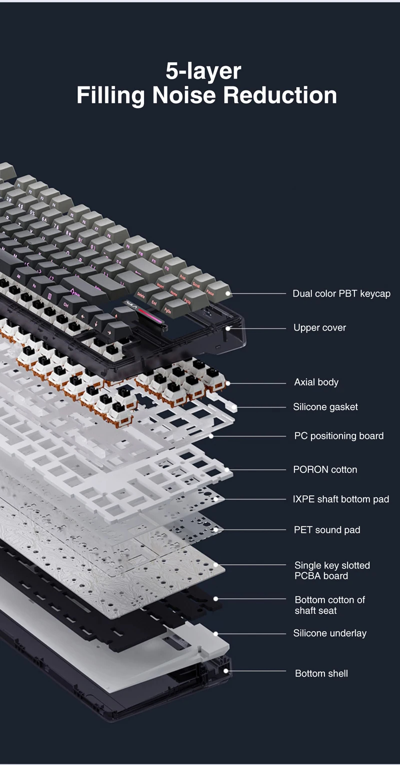 AULAF87MechanicalGamingKeyboardTri-modeWiredGamerKeyboard87KeysHotswapRGBPBTGasketCustomizedKeyboard-2013480-6