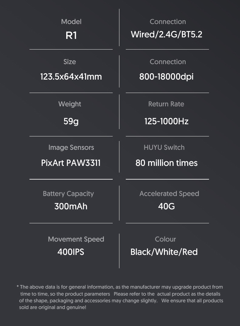 AttackSharkR1WirelessMouseTri-modePWA3311SensorTTCEncoder800-18000DPIE-SportsGamingMouse59gLightweig-2013473-15