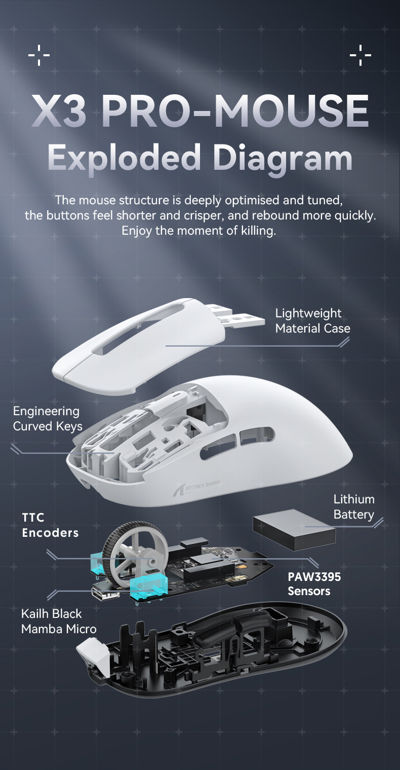 AttackSharkX3ProWirelessGamingMouseTri-modePAW3395Sensor800-26000DPIWired24GBTE-SportsGamerMice4K8KR-2013457-13