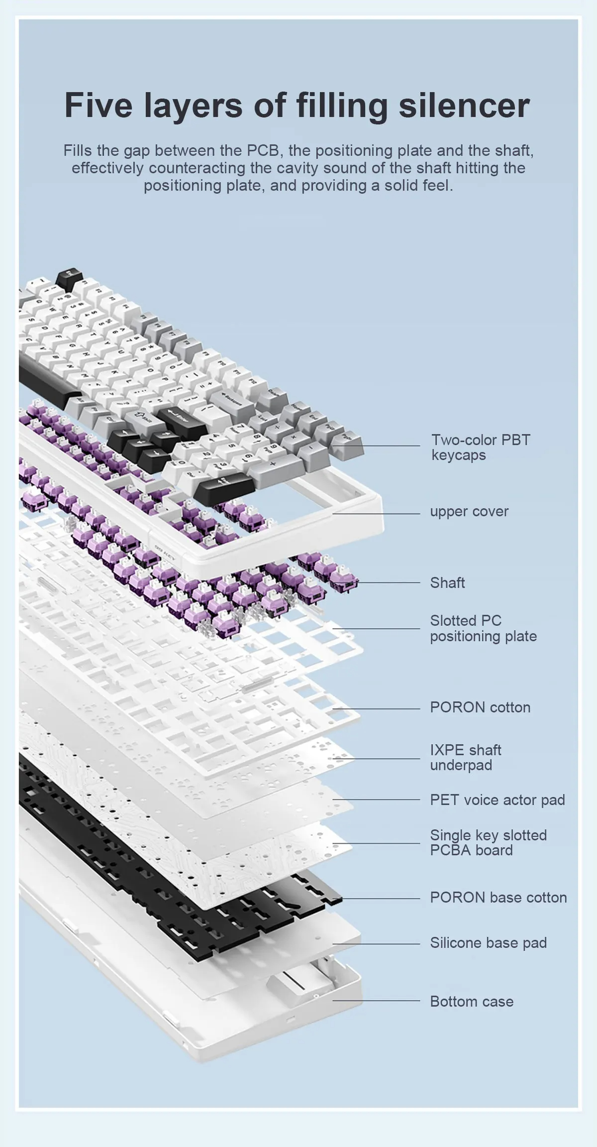 AulaF99MechanicalGamingKeyboard99KeysTri-modeHotSwappablePBTTwo-ColorKeycapBT24GType-CGasketRGBCusto-2013521-4