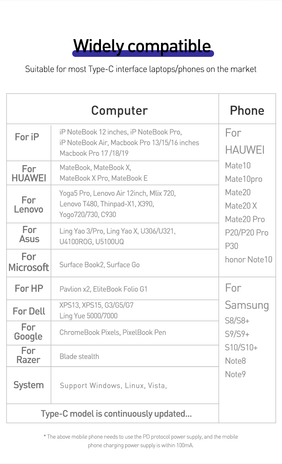 Baseus17-in-1Type-CDockingStationUSBAdapterwithUSB202USB303USB-C2HDMI3RJ45USB-CPD2SDTF35mmAudioforPh-1996178-13