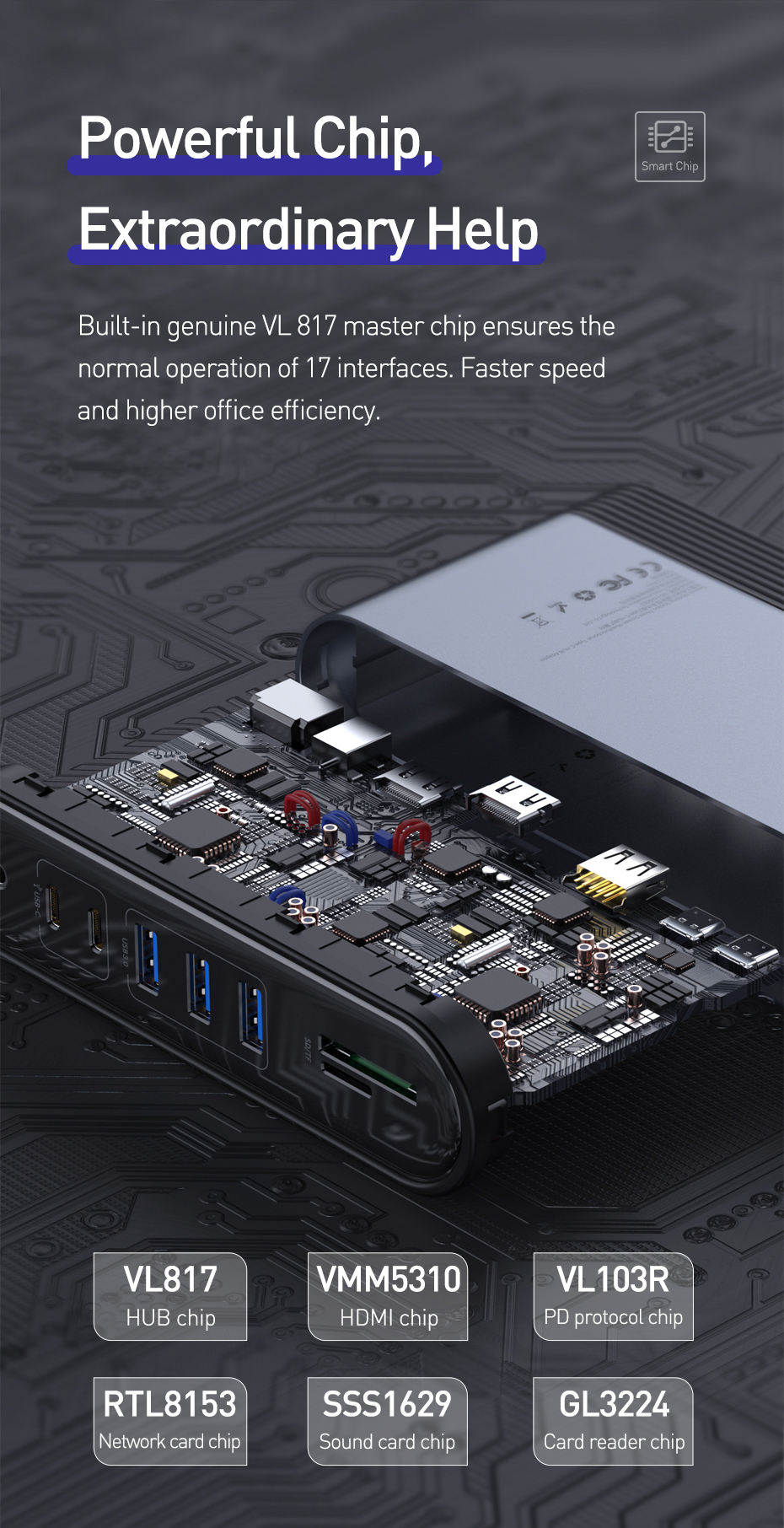 Baseus17-in-1Type-CDockingStationUSBAdapterwithUSB202USB303USB-C2HDMI3RJ45USB-CPD2SDTF35mmAudioforPh-1996178-3