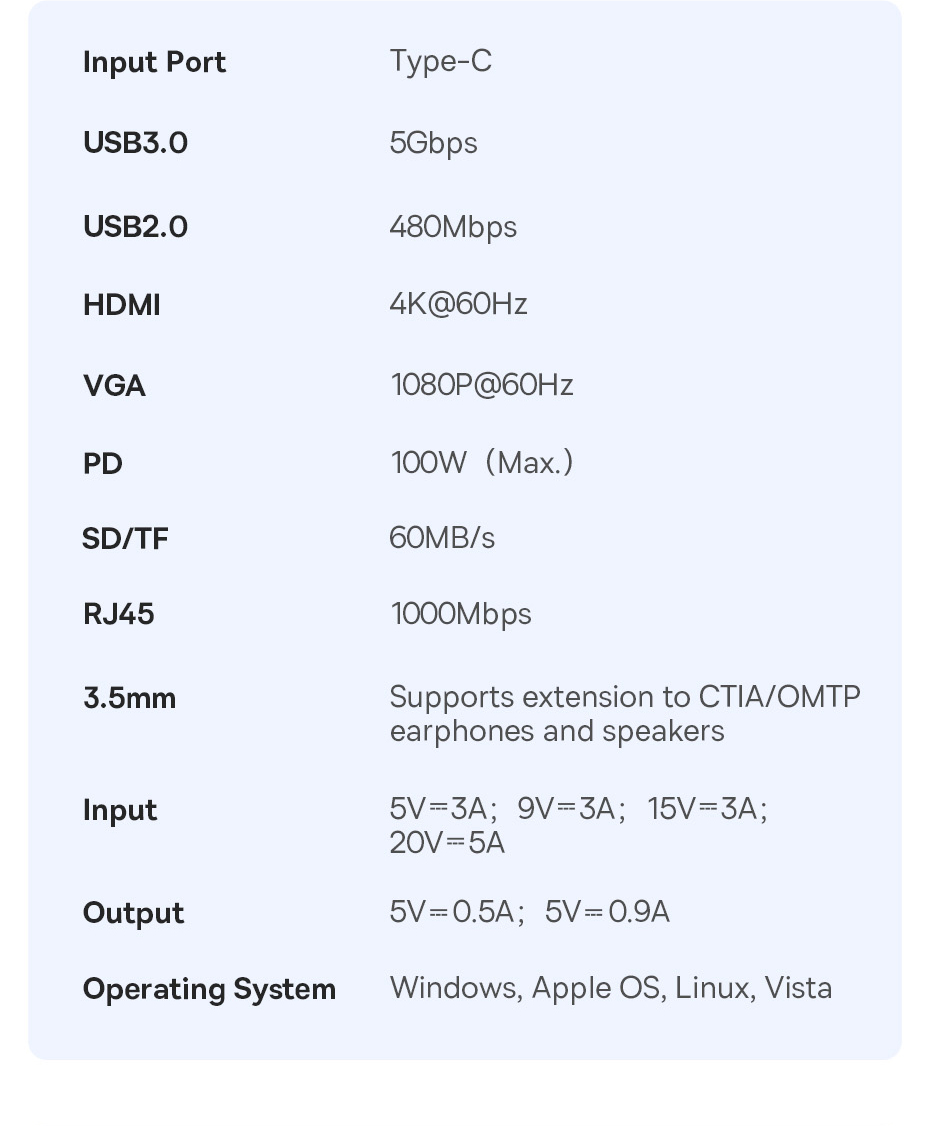 BaseusMetalGleamSeries11-in-1Type-CDockingStationUSBAdapterwithUSB20USB303PD100WUSB-CHDMIVGARJ45SDTF-1996180-20