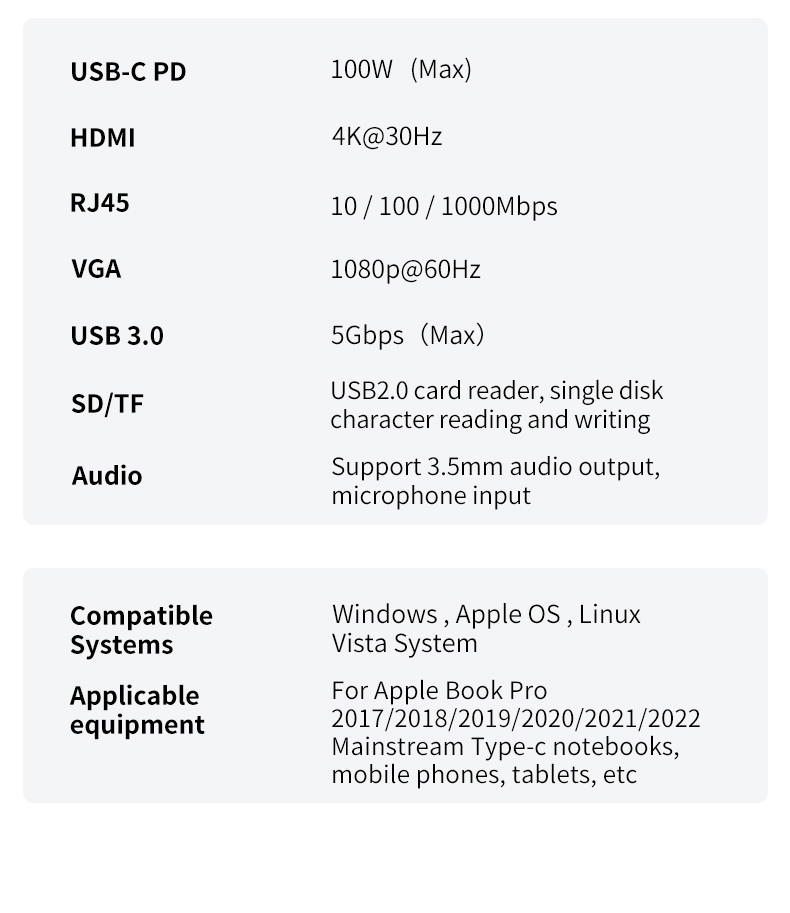 Basix10in1USBHubType-CDockingStationtoPD100WUSB303SDTFRJ451000MVGA35mmAudioforMacbook-1989737-12