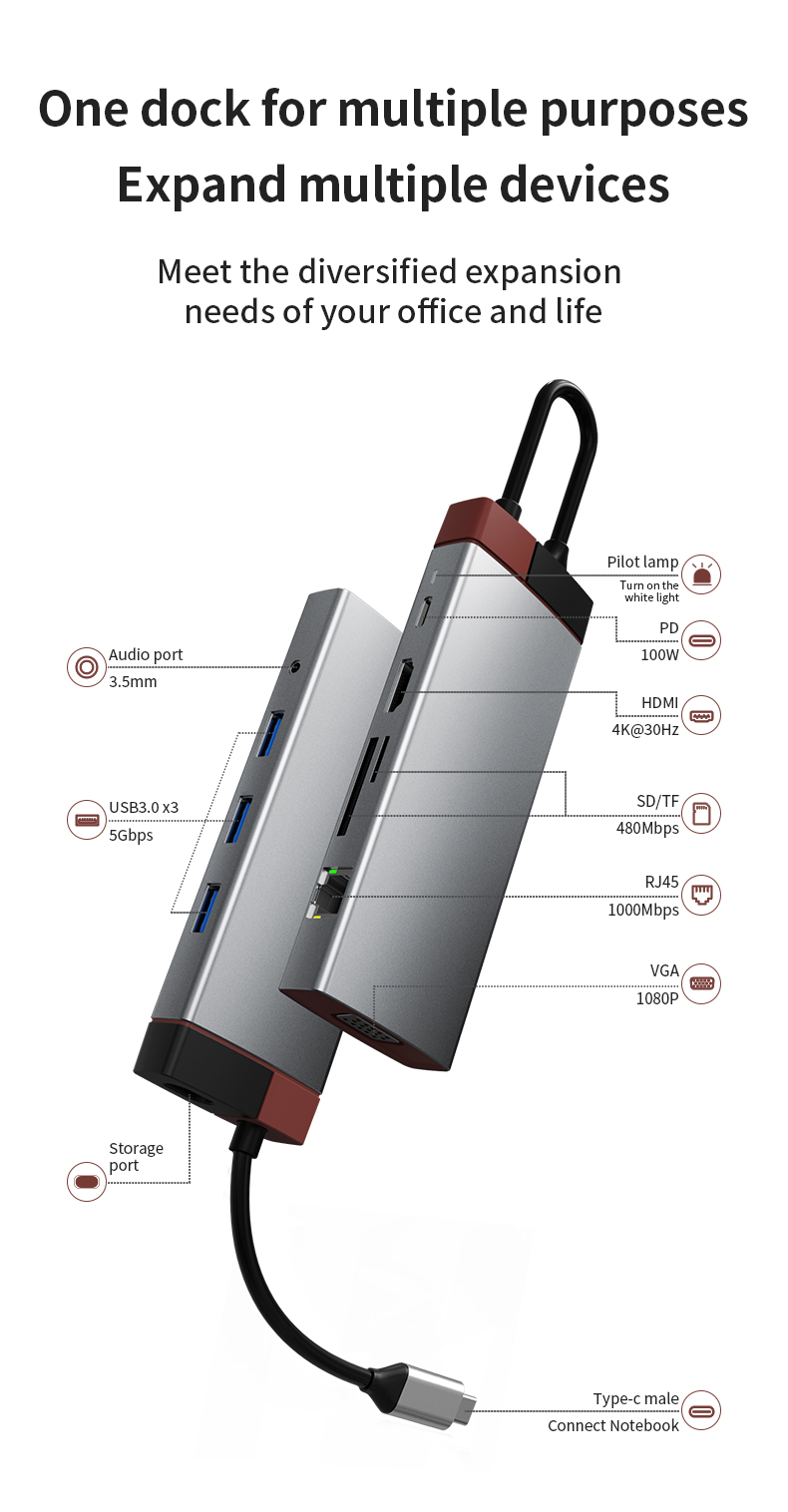 Basix10in1USBHubType-CDockingStationtoPD100WUSB303SDTFRJ451000MVGA35mmAudioforMacbook-1989737-3