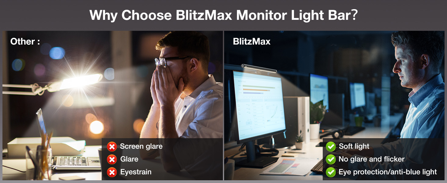 BlitzMaxBM-RS1MonitorLightBarLEDScreenLightBarSteplessDimmingMonitorLampComputerMonitorLampforDeskOf-2013550-3