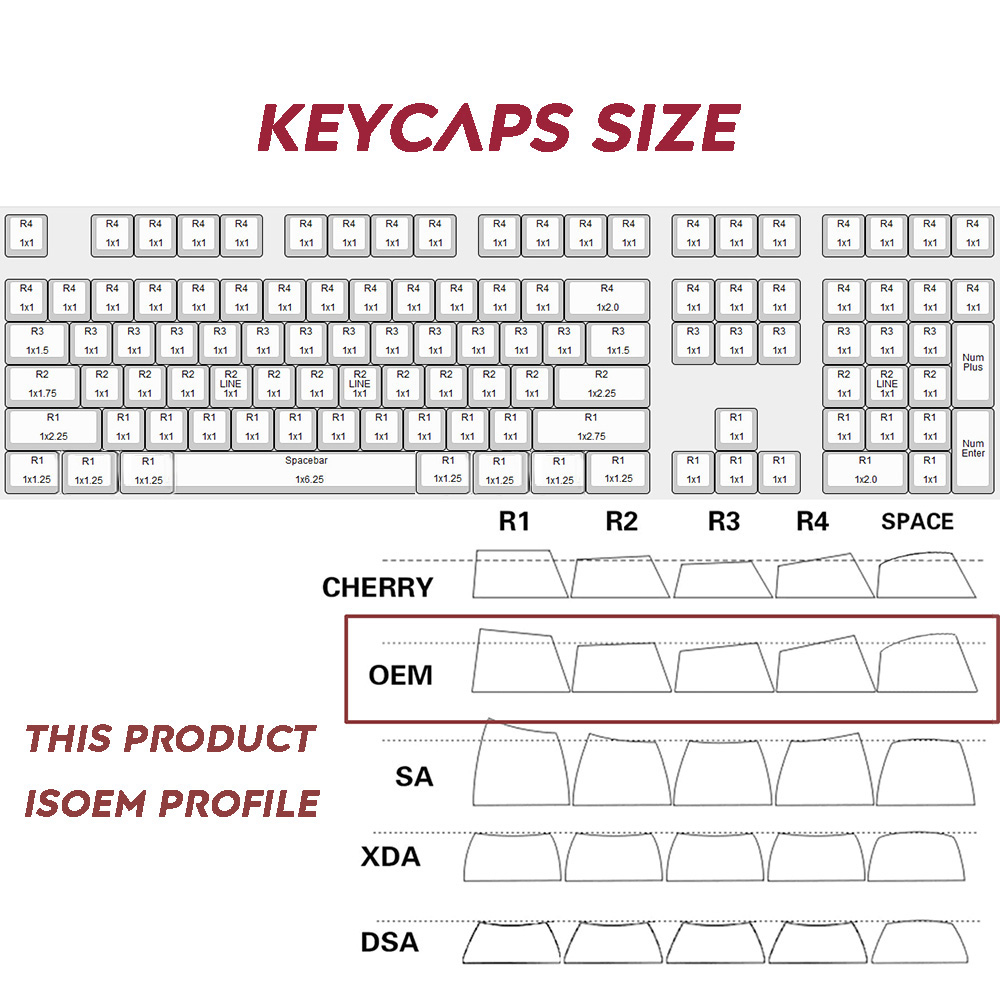 DAGK124KeysBlackGoldBauhiniaPBTKeycapSetOEMProfileTwoColorInjectionMoldingCustomKeycapsforMechanical-1937762-6