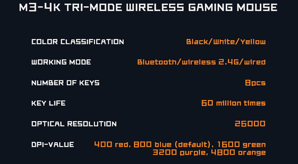 DarmosharkM3-4KWirelessMouseThreeModebluetoothWired24GWirelessGamerMouse400-800-1600-3200-4800DPITTC-2001556-12