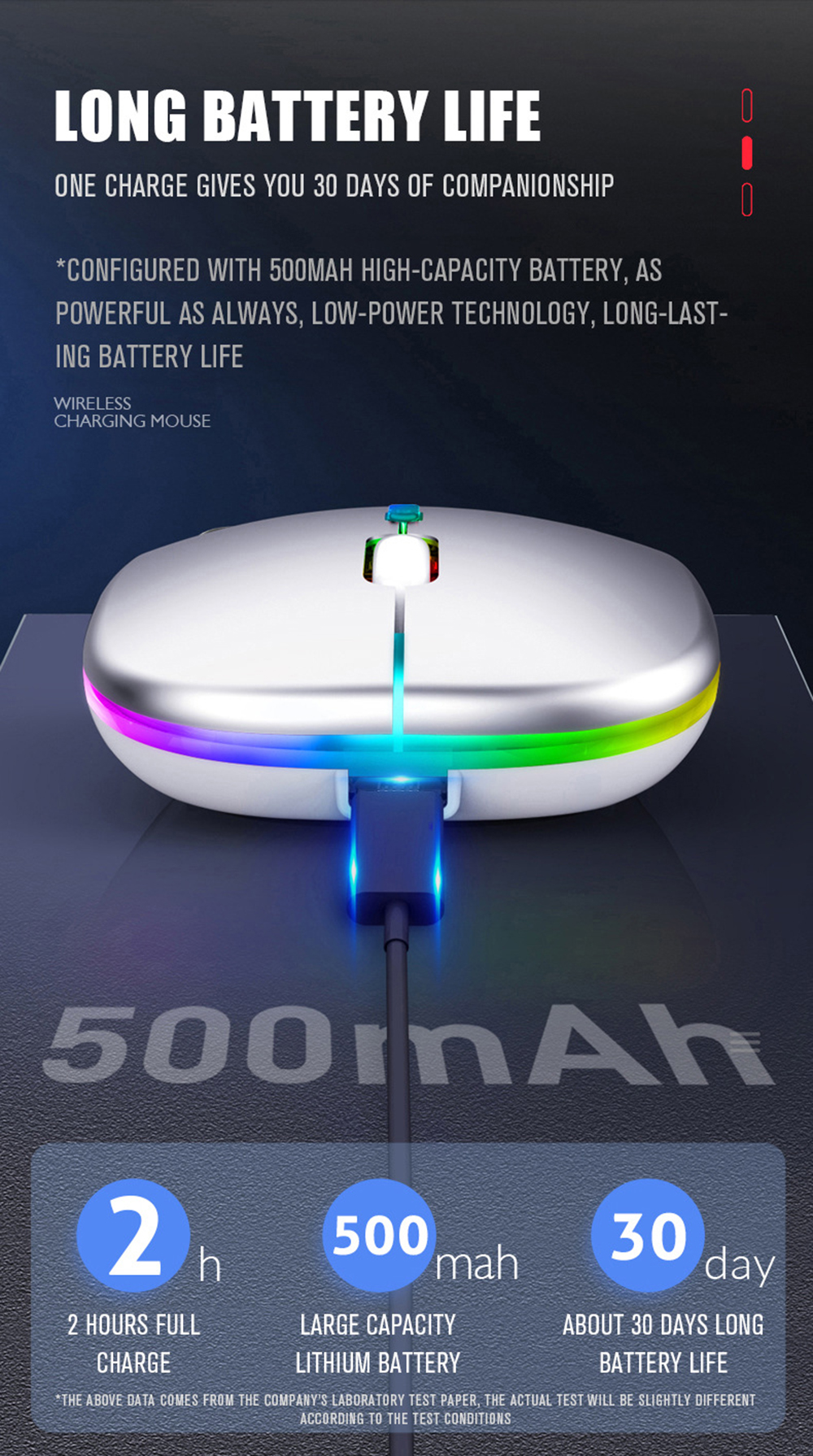 DualModeBT305224GWirelessMouseAdjustable800-1600DPIRechargeableLEDLightSilentMiceforLaptopPC-1968516-7