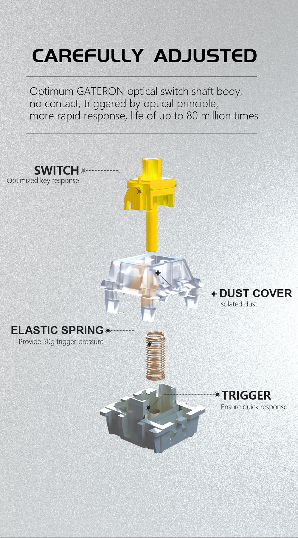 GAMAKAYMK61WiredMechanicalKeyboardGateronOpticalSwitchPuddingKeycapsRGB61KeysHotSwappableGamingKeybo-1797608-3