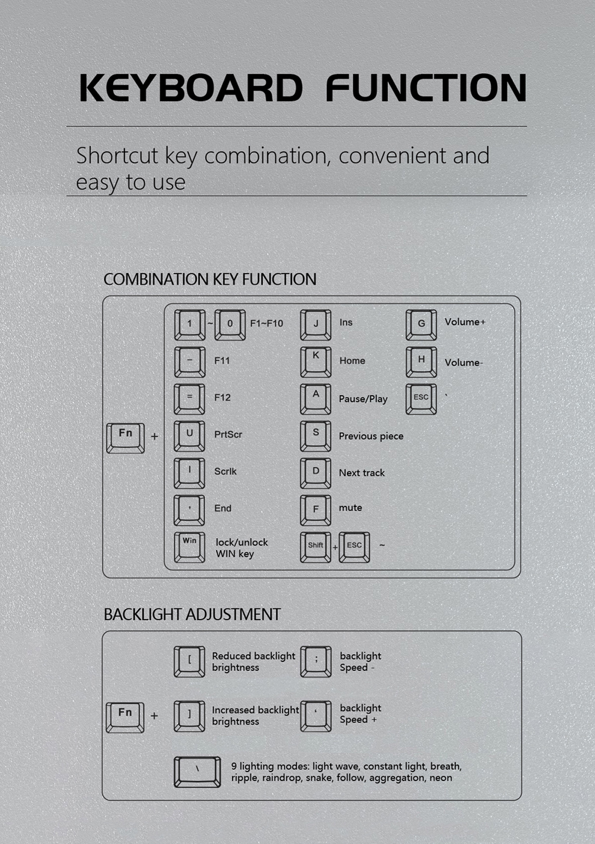GAMAKAYMK61WiredMechanicalKeyboardGateronOpticalSwitchPuddingKeycapsRGB61KeysHotSwappableGamingKeybo-1797608-4