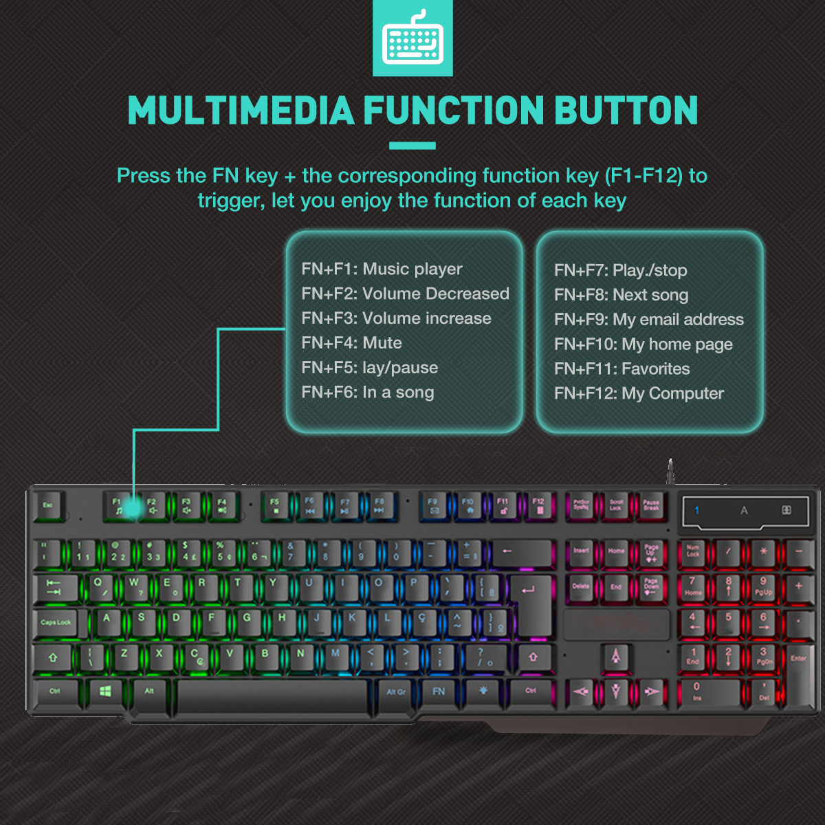 GamingKeyboardandMouseandMousepadandGamingHeadsetWiredLEDRGBBacklightBundle-1936703-4