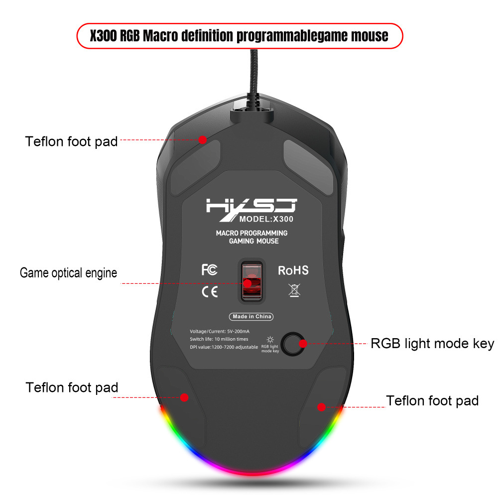HXSJX300WiredMouse1200-7200DPIAdjustable6-keyMacroProgrammingMicewithRGBBacklitSwapBackCover125HzPol-1978605-11